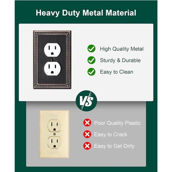 2 Pack Aged Bronze Duplex Outlet Cover Plates - NWOT - Picture 5 of 7